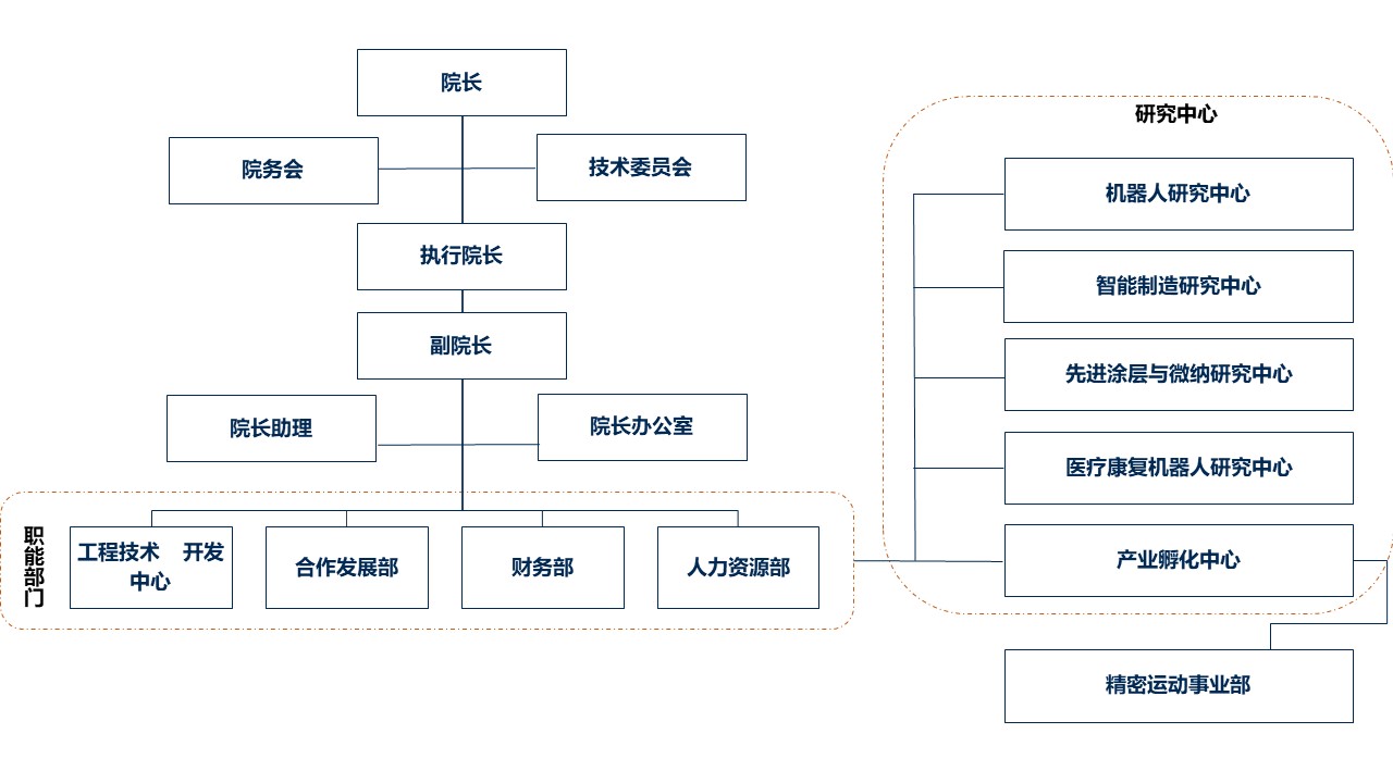 幻灯片1.JPG